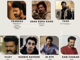 India's Top 7 Actors' Whose Movies Have Crossed 100 Crores